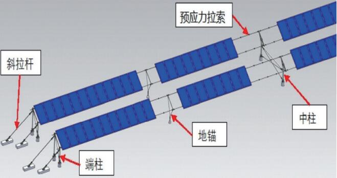 柔性光伏支架产品结构图