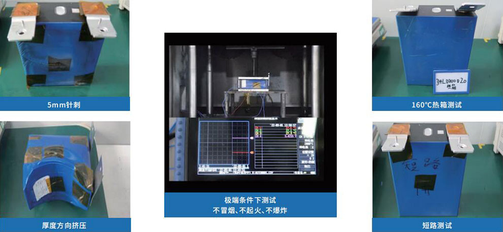 半固态锂电池的超高安全性
