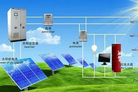 悟空体育官网入口
系统，你知道多少？