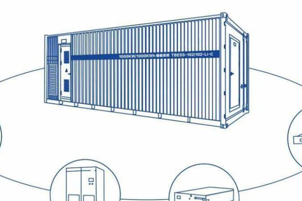 储能系统有哪些形式？有什么作用？ 图2